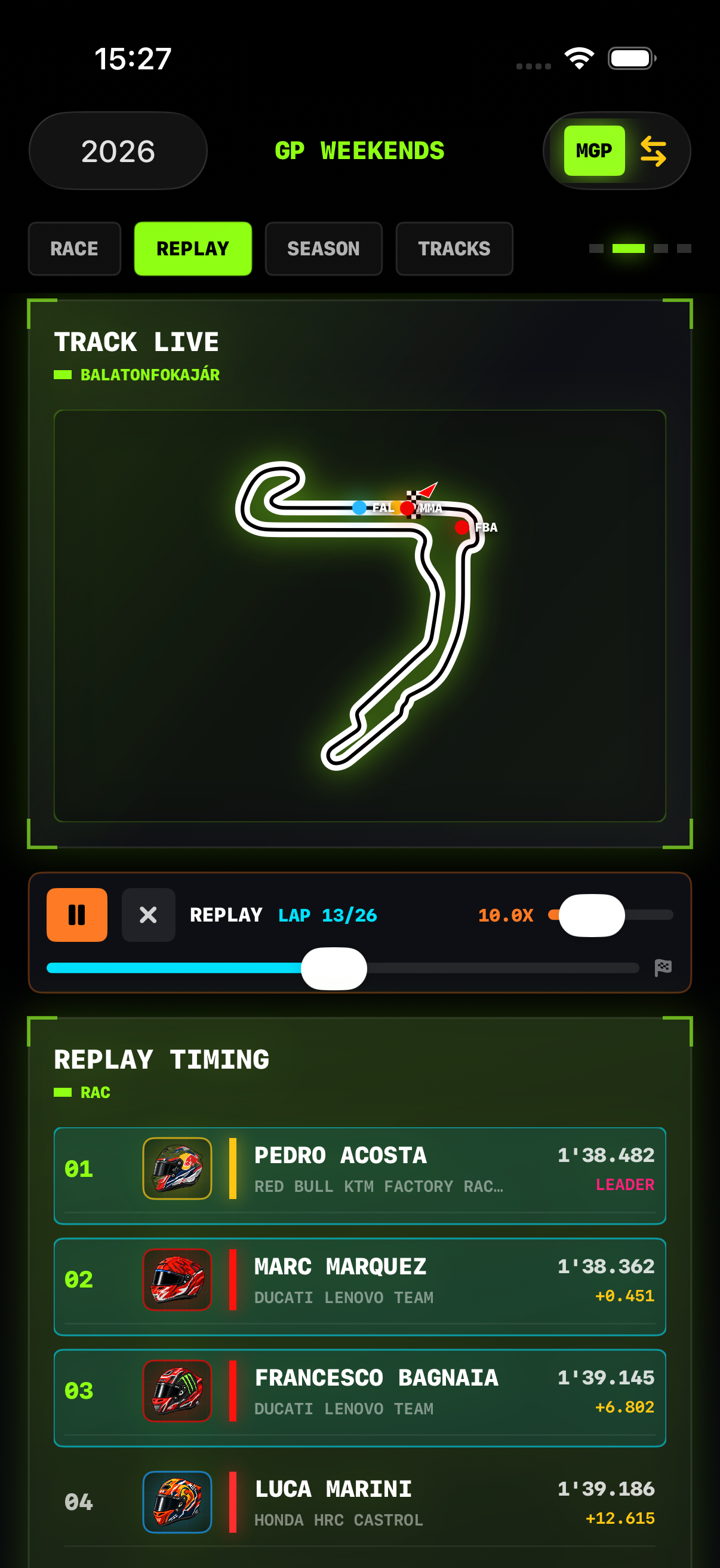 MotoGP Telemetry Replay